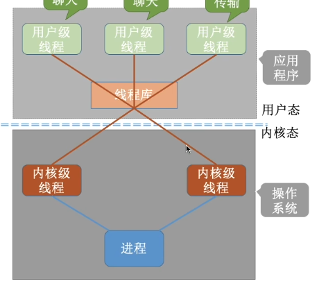 Pasted image 20260623214228.png